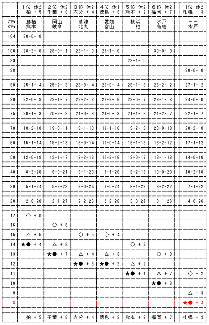 20100411-00.PNG