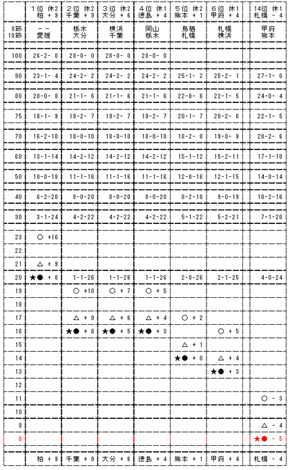20100425-00.PNG