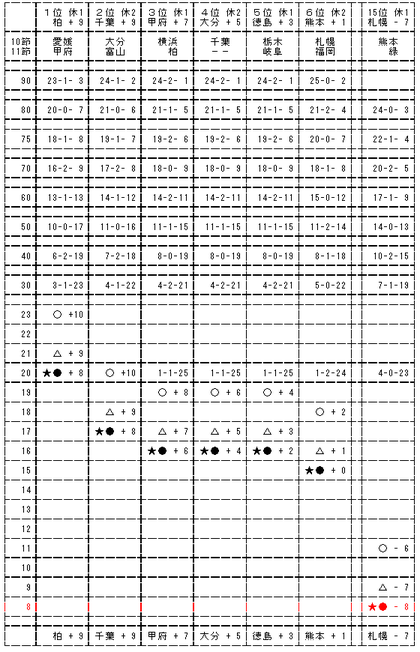 20100429-00.PNG