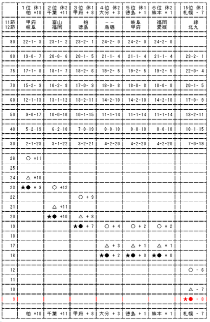 20100502-00.PNG
