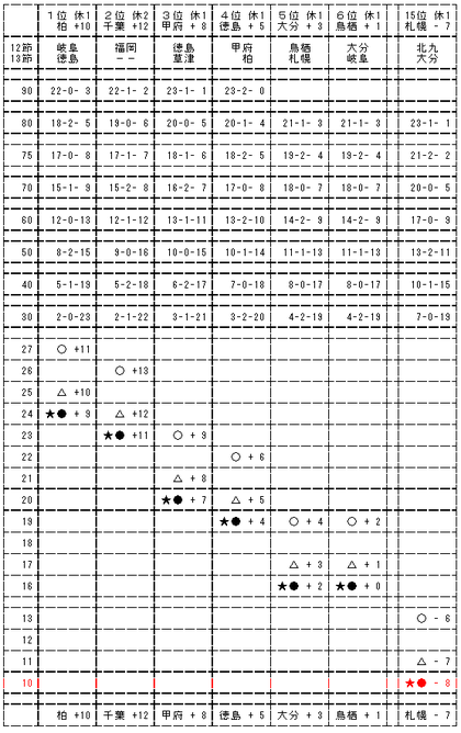 20100507-00.PNG