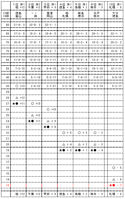 20100510-00.PNG