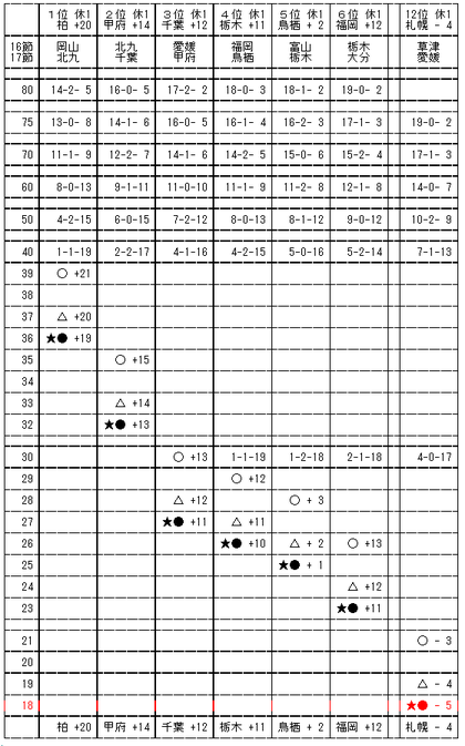 20100530-01.PNG