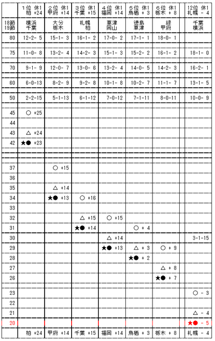 20100614-00.PNG