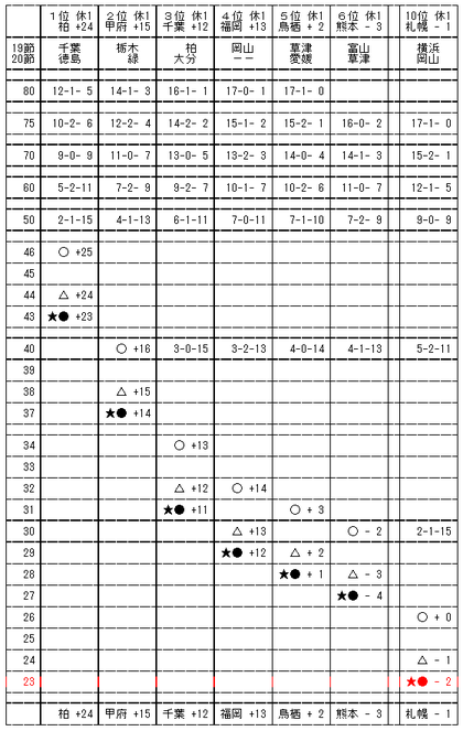 20100719-00.PNG