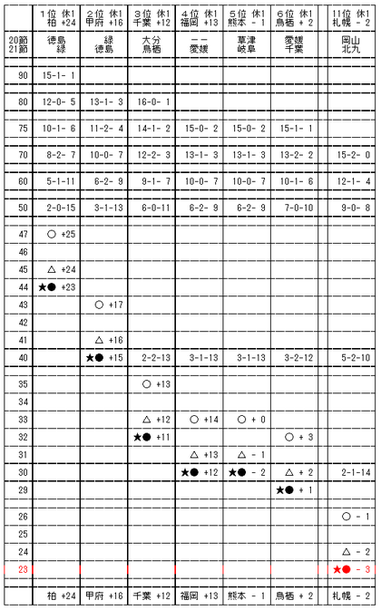 20100726-00.PNG