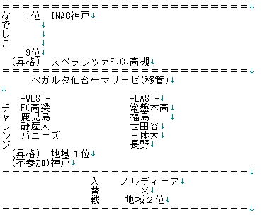 20111013-00.PNG