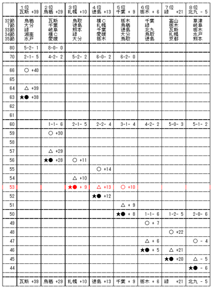 20111020-00.PNG