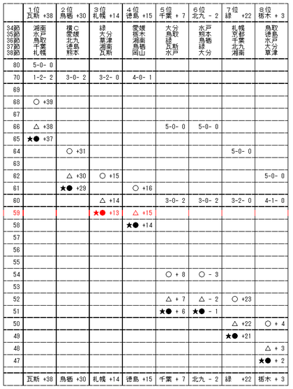20111030-00.PNG