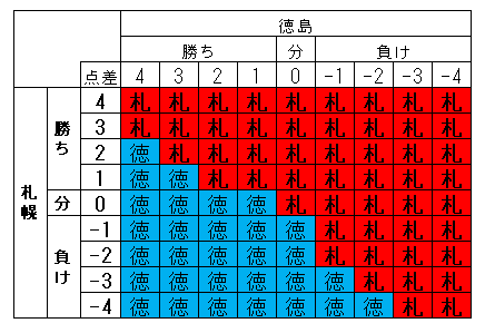 20111127-01.PNG