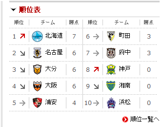 20120623-05.PNG