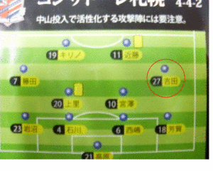 古田なのに吉田