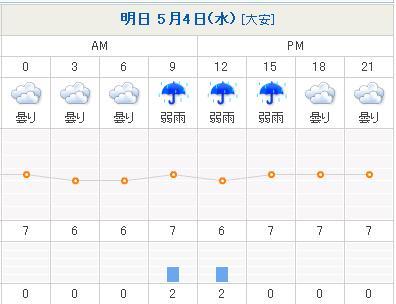 冷たい雨