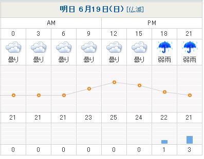 雨のようです・・・
