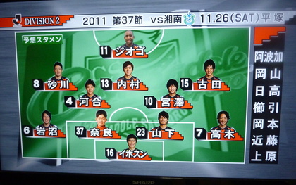 勝つのだ！