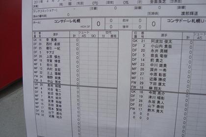 来季も花咲く逸材に