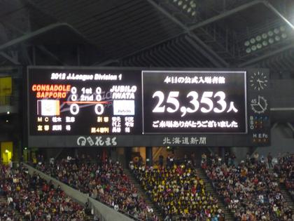 やはり２万人