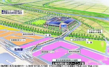 でも田園の中