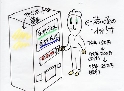 なんだこりゃ