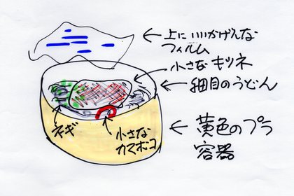 きつねが美味しい