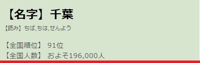 少ないのですが・・