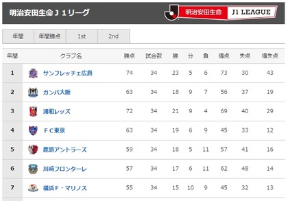 やはりヘン