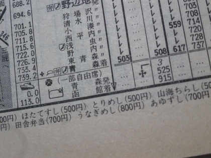 懐かしい青函航路