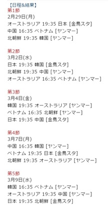 ハードスケジュール