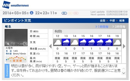 雨が・・(^^;