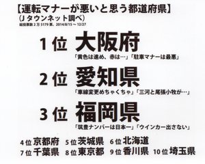 マナー悪し