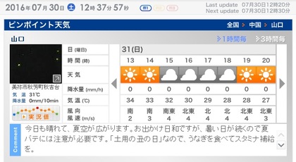 暑い