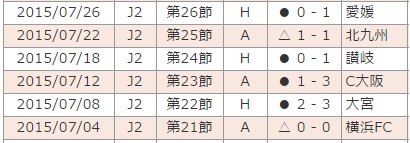 悲惨