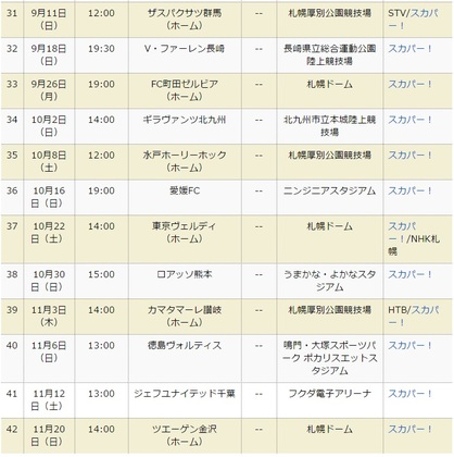 12時ぅて