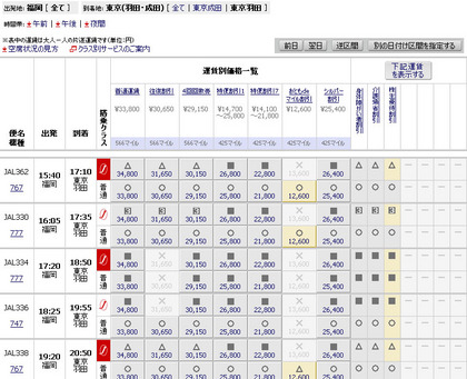 JAL予約画面