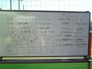 iione2