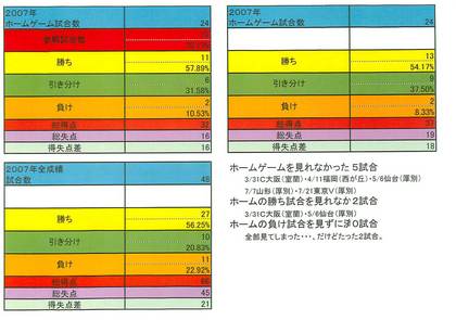 20071212-00.jpg