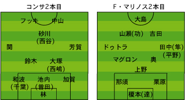 20060208-02.jpg