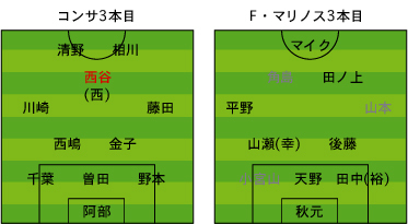 20060208-03.jpg