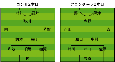 20060208-05.jpg