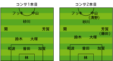 20060209-00.jpg