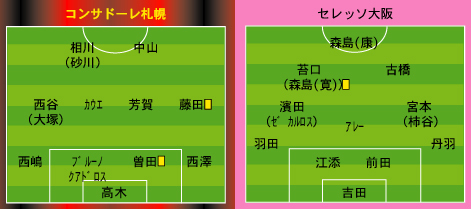 20070407-05.jpg