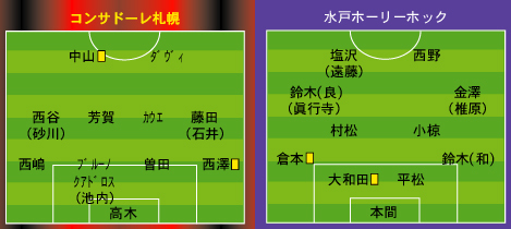 20070422-00.jpg