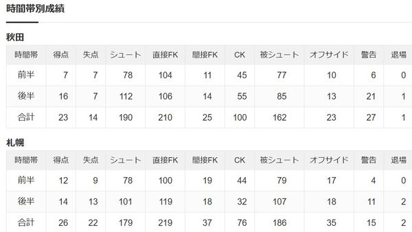 akita5siai.jpg