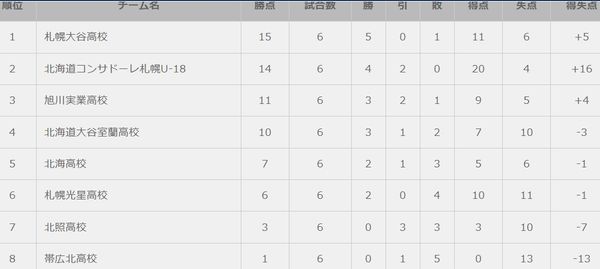 u186juni.jpg