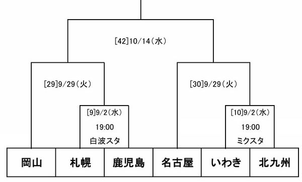 ruhaisapronoyama.jpg