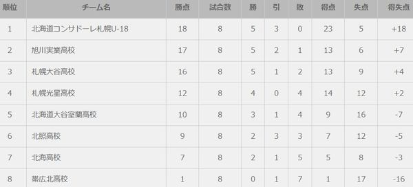u188juni.jpg