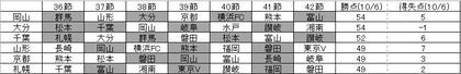 1412607674-WS000000.JPG