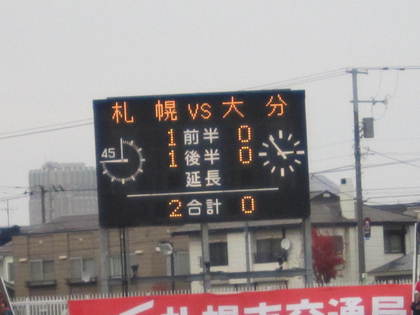 得点ボード