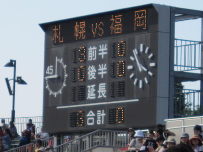 得点板